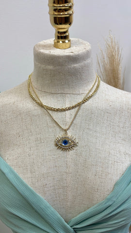 BEAUTY IS IN THE EYE- NECKLACE SET